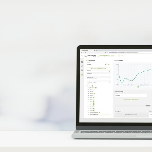 Laptop showing Forplaner application interface with analytical graphs and data.